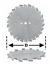 Blade Diameter