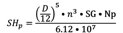 Disperser Horsepower