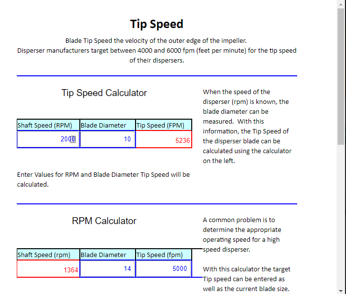 Impeller Tip Speed Definition And Formula