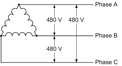 Three Phase Three Wire Delta