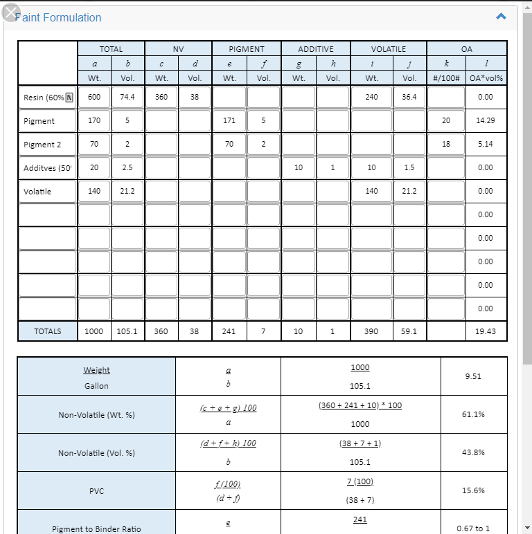 Paint Formula Calculator Image Paint Formula Calculator