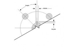 Disperser Blade Mounting Disperser Blade Mounting